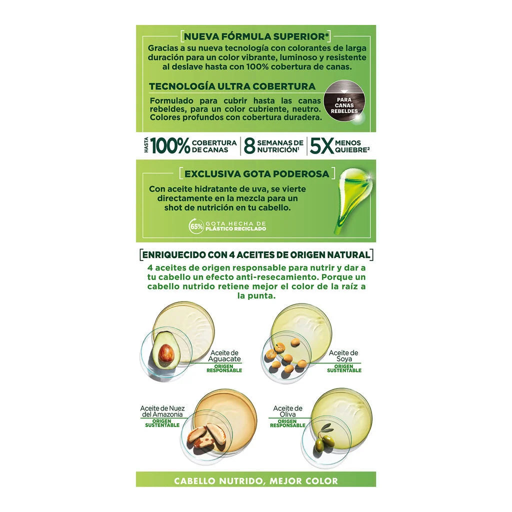 GARNIER NUTRISSE ULTRA COBERTURA 40U CASTANO PROFUNDO 67.5 ML
